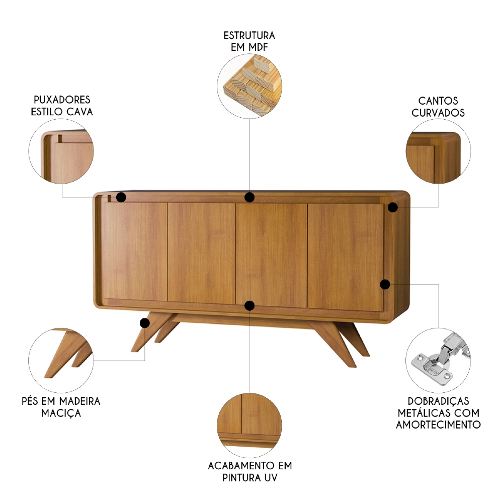 Buffet Aparador 160cm 4 Portas Orgânico Cecy Nature Z56     - Mpozenato