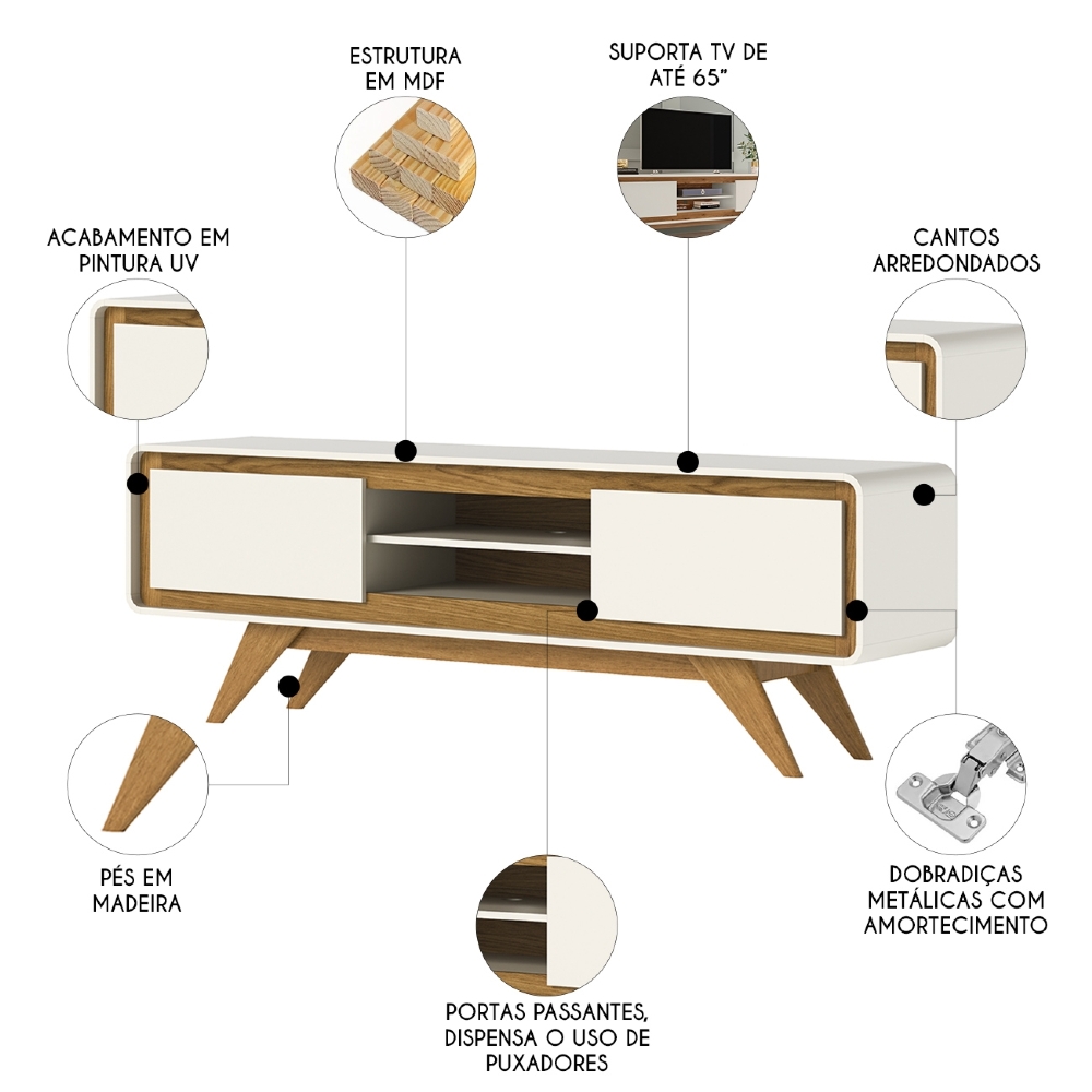 Rack TV 65 Pol 180cm Orgânico 2 Portas Cecy Off White Z56   - Mpozenato