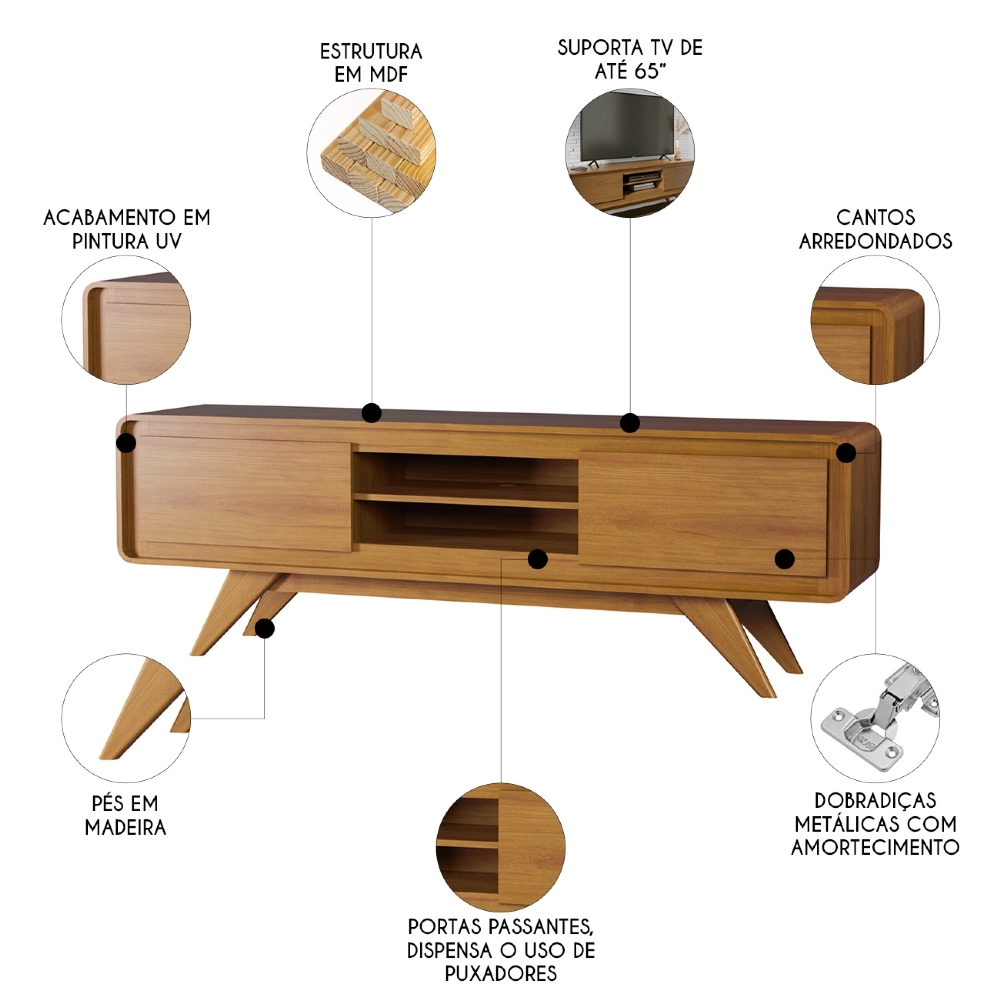 Rack TV 65 Pol 180cm Orgânico 2 Portas Cecy Nature Z56      - Mpozenato