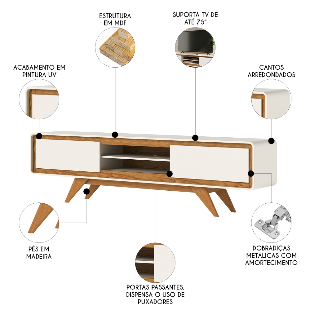 Rack TV 75 Pol 220cm Orgânico 2 Portas Cecy Off White Z56   - Mpozenato