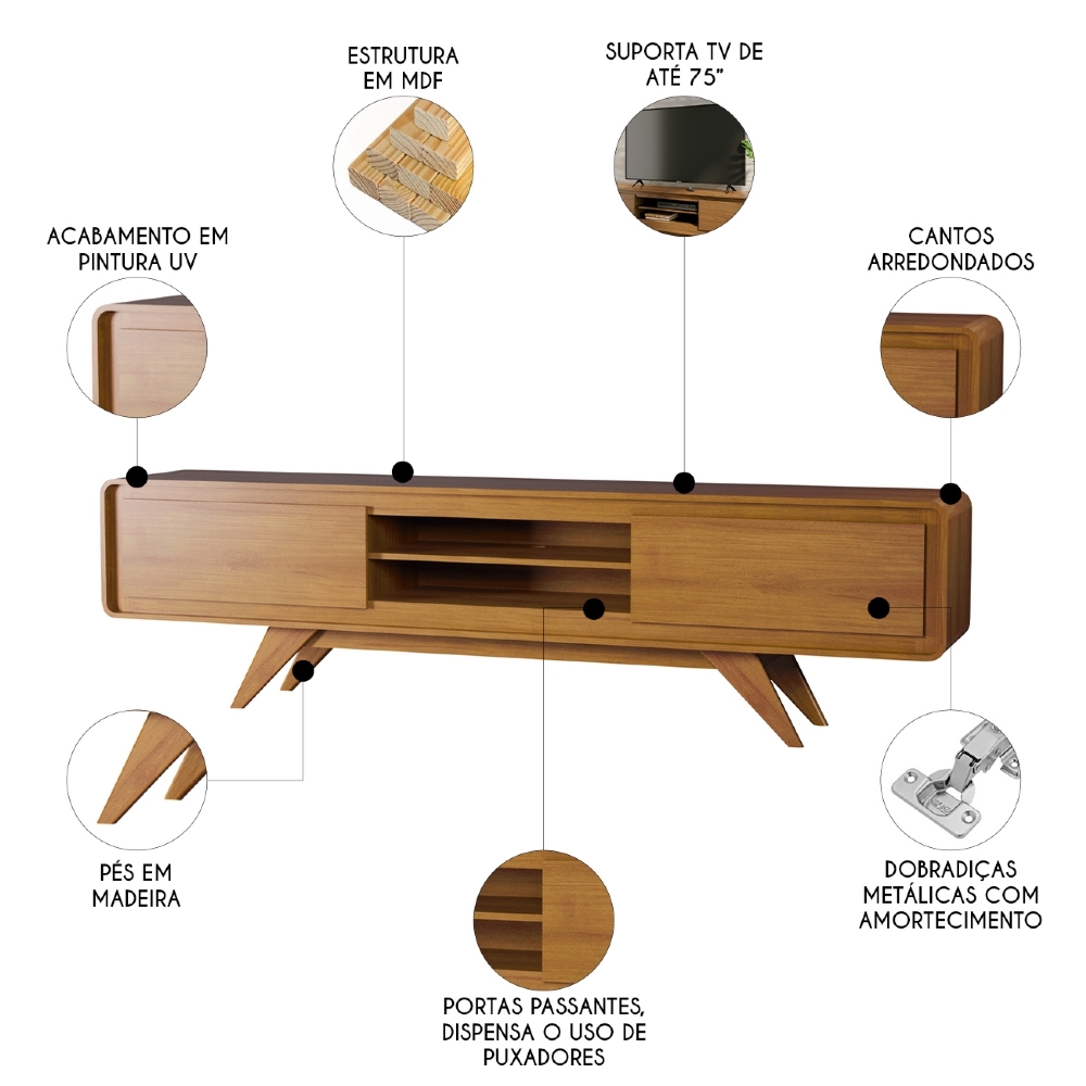 Rack TV 75 Pol 220cm Orgânico 2 Portas Cecy Nature Z56      - Mpozenato