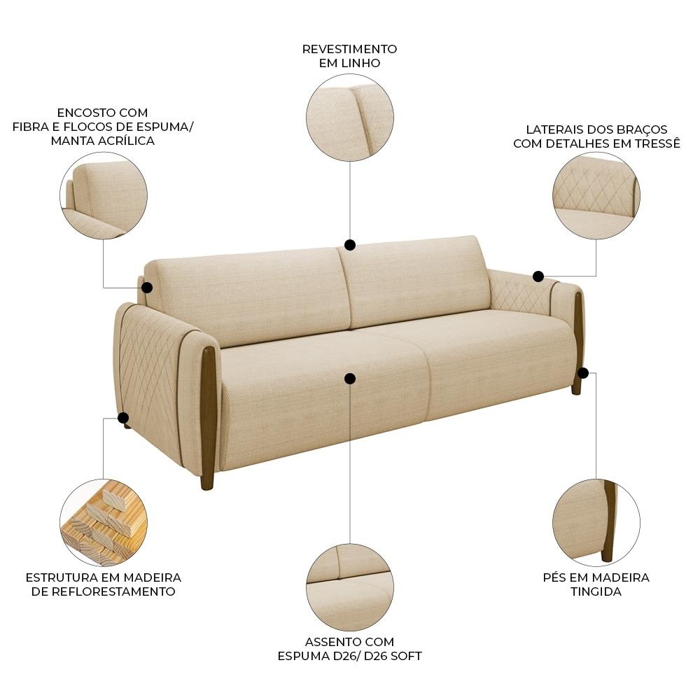 Sofá 3 Lugares 223cm Pés Madeira Amaranto Z32 Linho Areia - Mpozenato