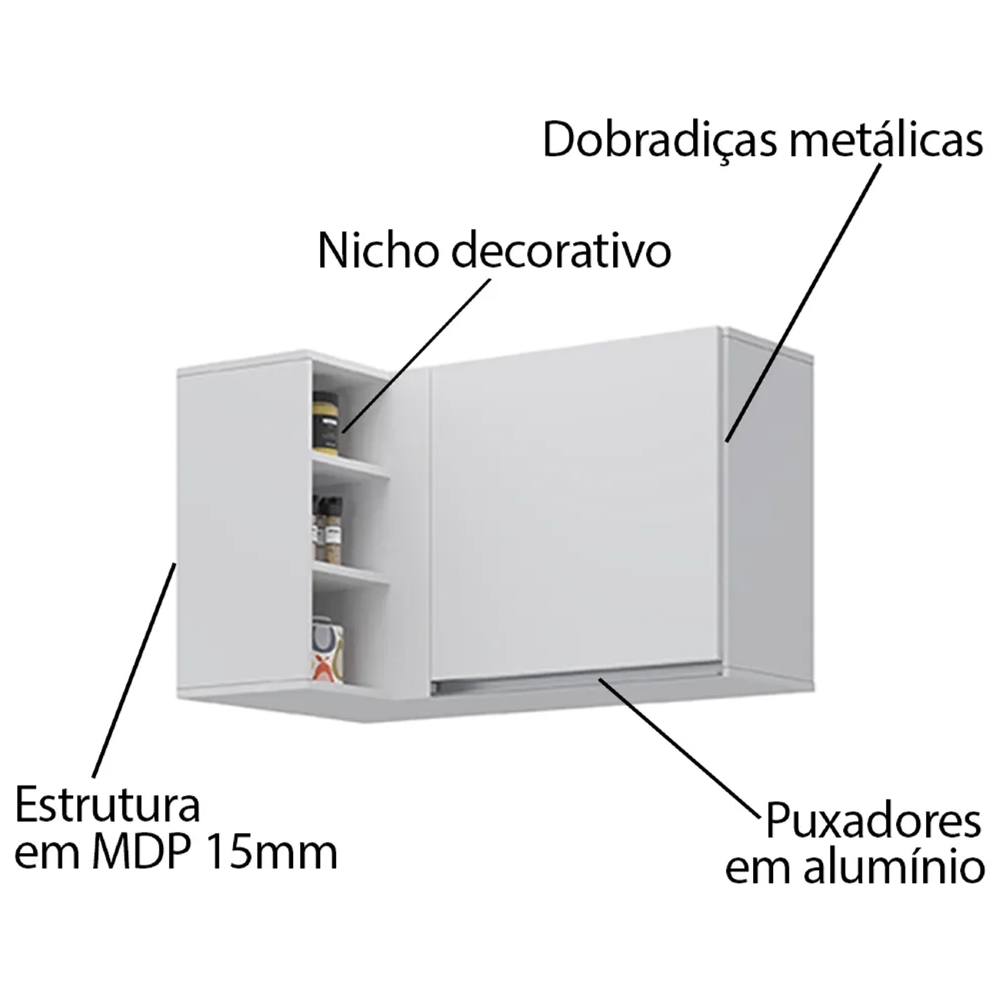 Armário Aéreo de Canto Reto Com Nicho Adega Austin Branco - Lumil