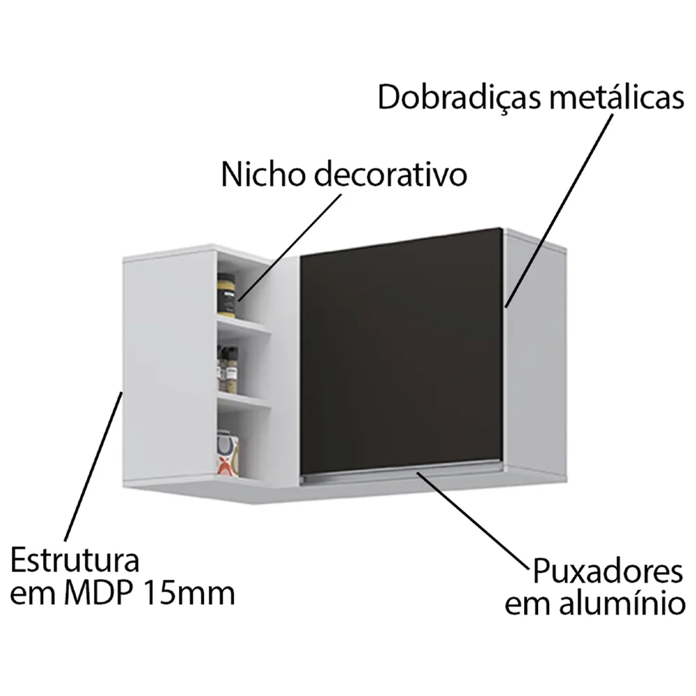 Armário Aéreo de Canto Reto Com Nicho Adega Austin Branco/Preto - Lumil