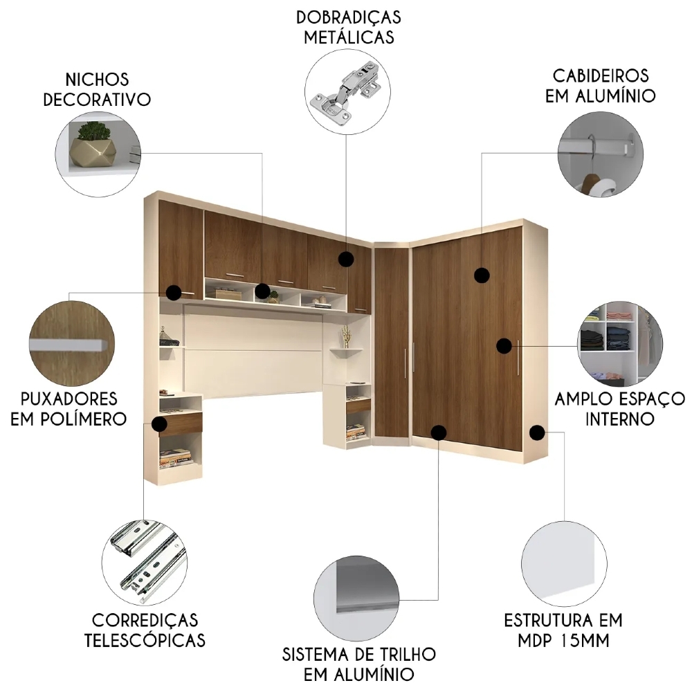 Guarda Roupa Casal Modulado CP07 Taiga Branco L01 - Mpozenato
