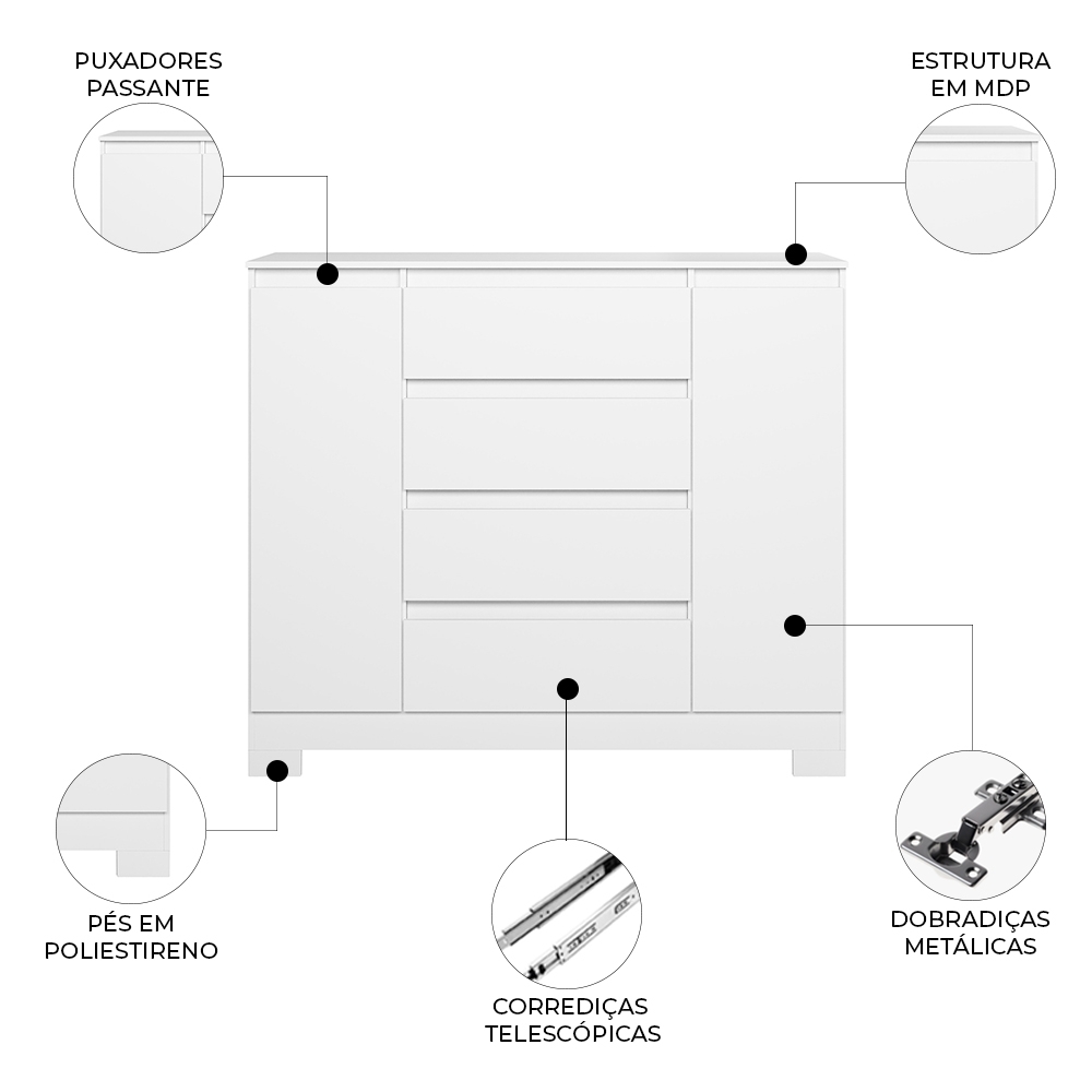 Cômoda Quarto Sapateira 112cm Selene Flex Branco/Titanium/Rosa/Azul A02 - Mpozenato