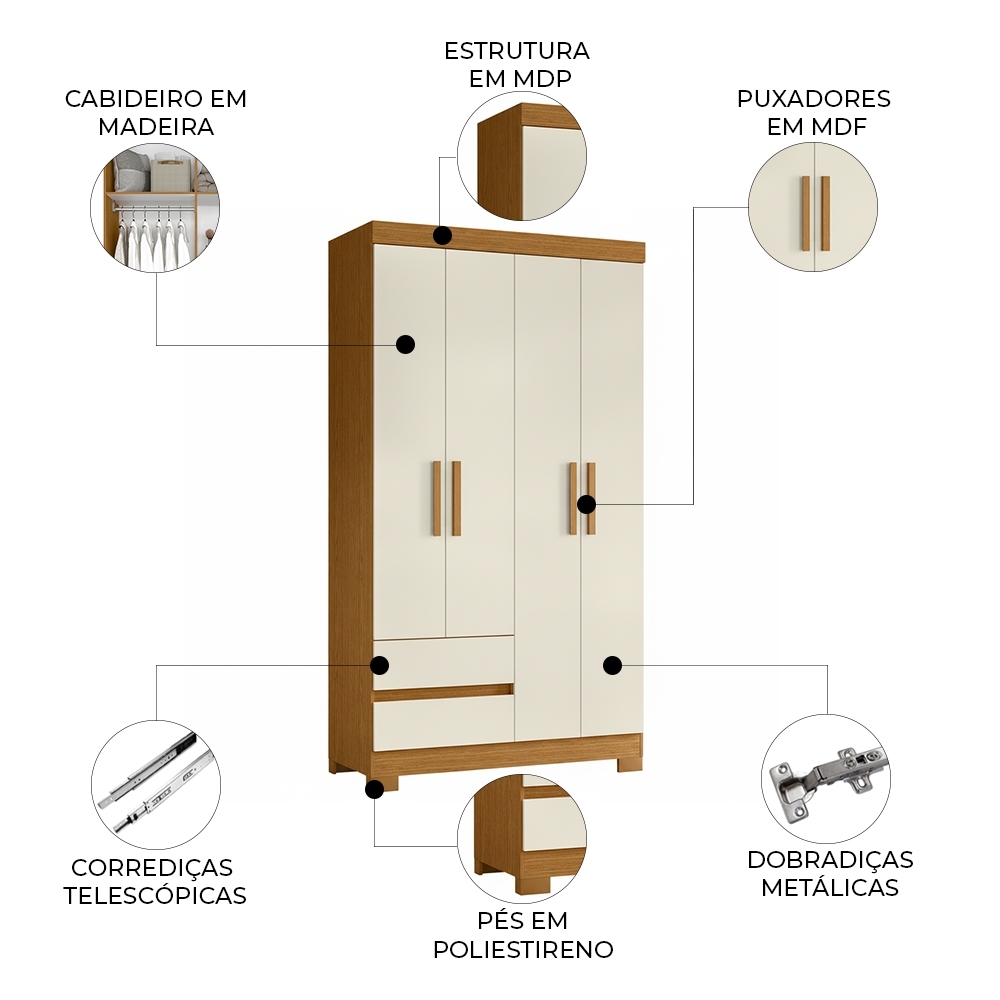Guarda Roupa Casal 103cm 4 Portas Lipion Cinamomo/Off A02 - Mpozenato