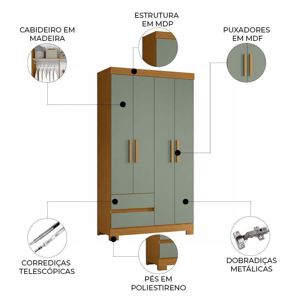 Guarda Roupa Casal 103cm 4 Portas Lipion Cinamomo/Sálvia A02 - Mpozenato