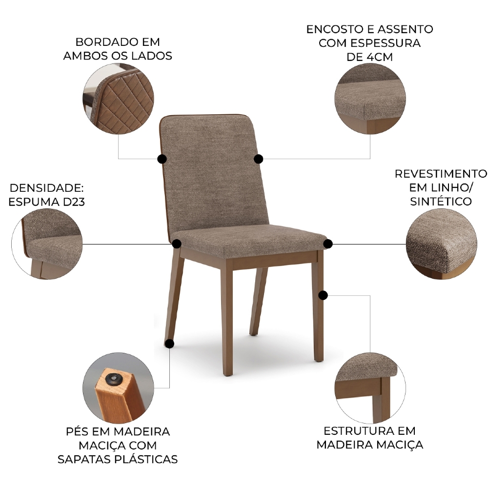 Cadeira Jantar Estofada Pé Madeira Kit 2 Calie Linho Cacao/Caramelo H02 - Mpozenato