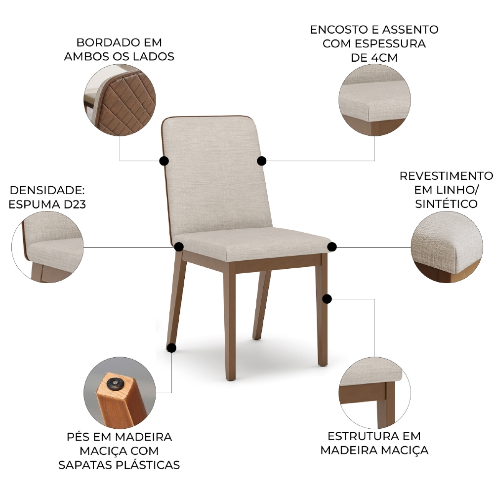 Cadeira Jantar Estofada Pé Madeira Kit 6 Calie Linho Off/Caramelo H02 - Mpozenato