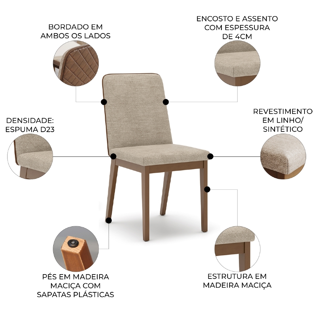 Cadeira Jantar Estofada Pé Madeira Kit 2 Calie Linho Creme/Caramelo H02 - Mpozenato