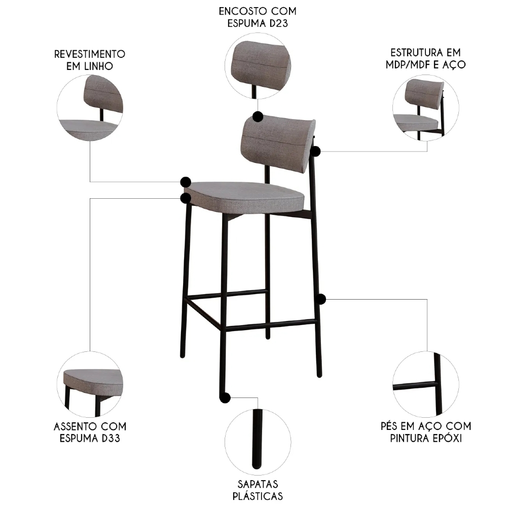 Banqueta Alta Bar Estofada Kit 4 Ella M25 Linho Cinza CL - Mpozenato