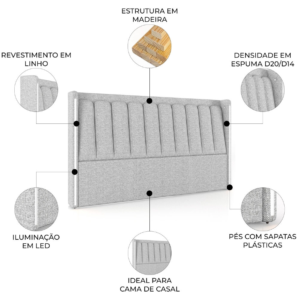 Cabeceira Cama Casal 140cm Luara Linho Cinza Claro Z37 - Mpozenato