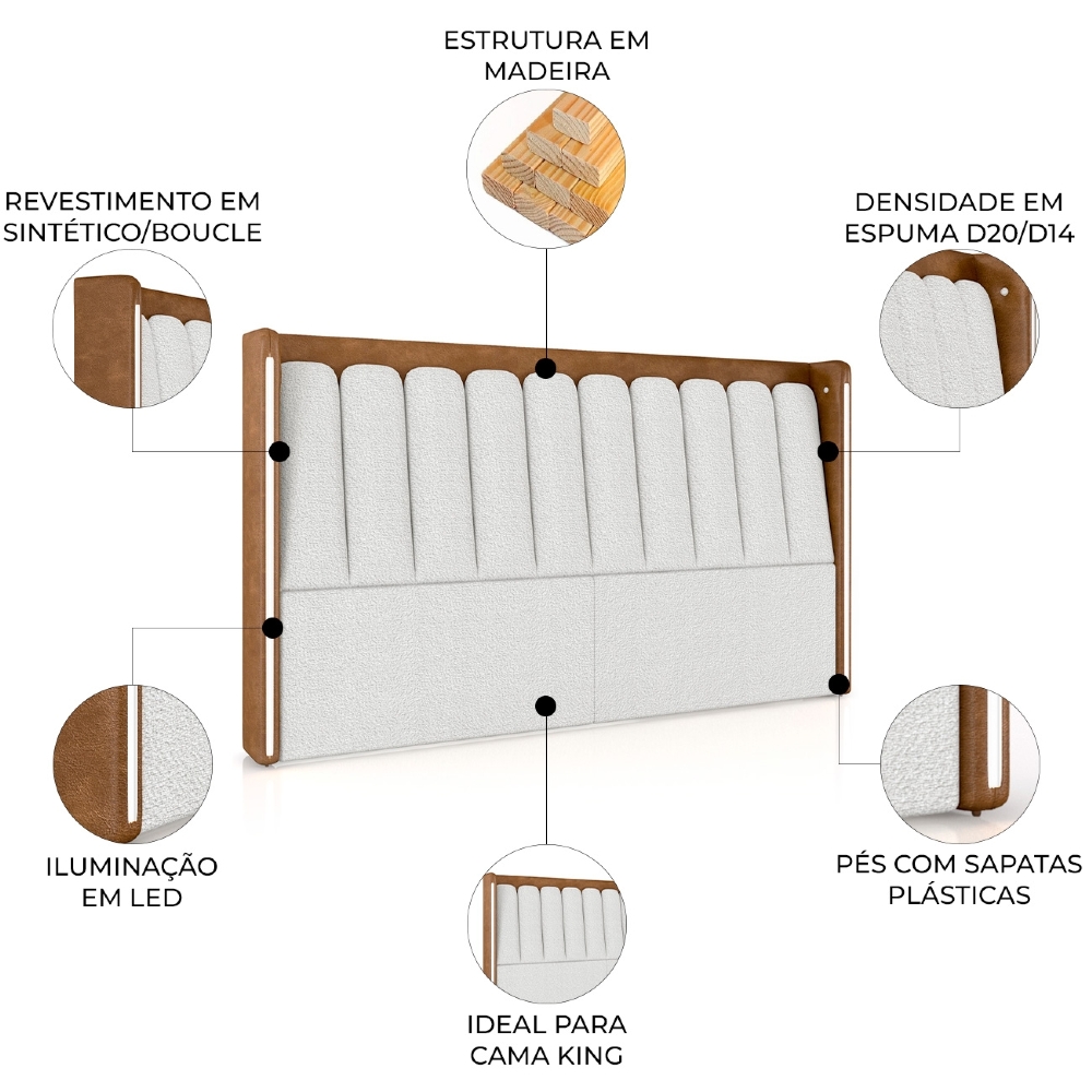 Cabeceira Cama King 195cm Luara Sintético Caramelo/Bouclê Creme Z37 - Mpozenato