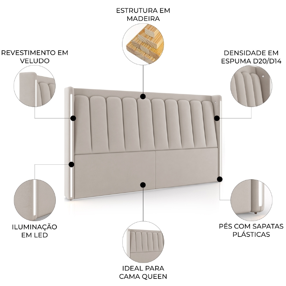 Cabeceira Cama Queen 160cm Luara Veludo Bege Z37 - Mpozenato