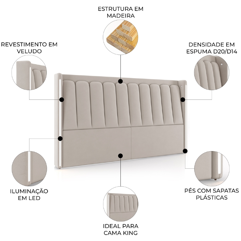 Cabeceira Cama King 195cm Luara Veludo Bege Z37 - Mpozenato