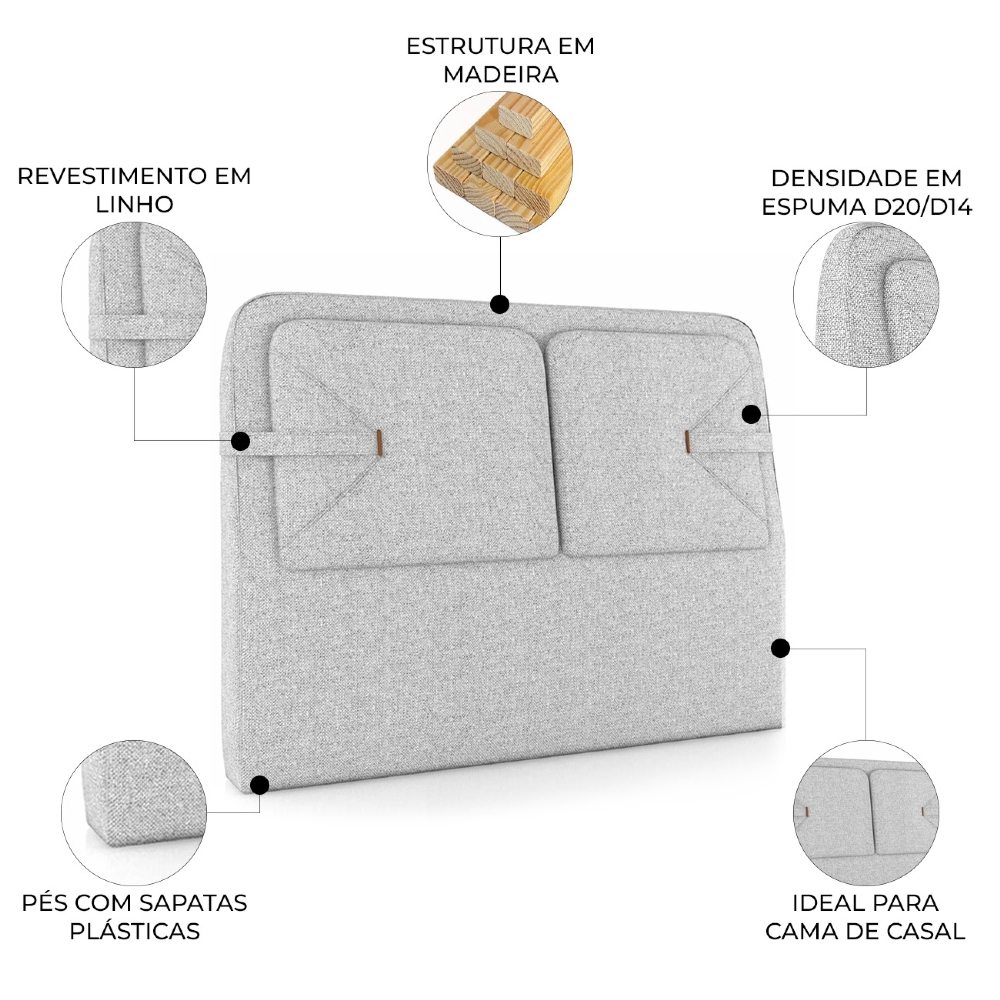 Cabeceira Cama Casal 140cm Nalu Linho Cinza Claro Z37 - Mpozenato