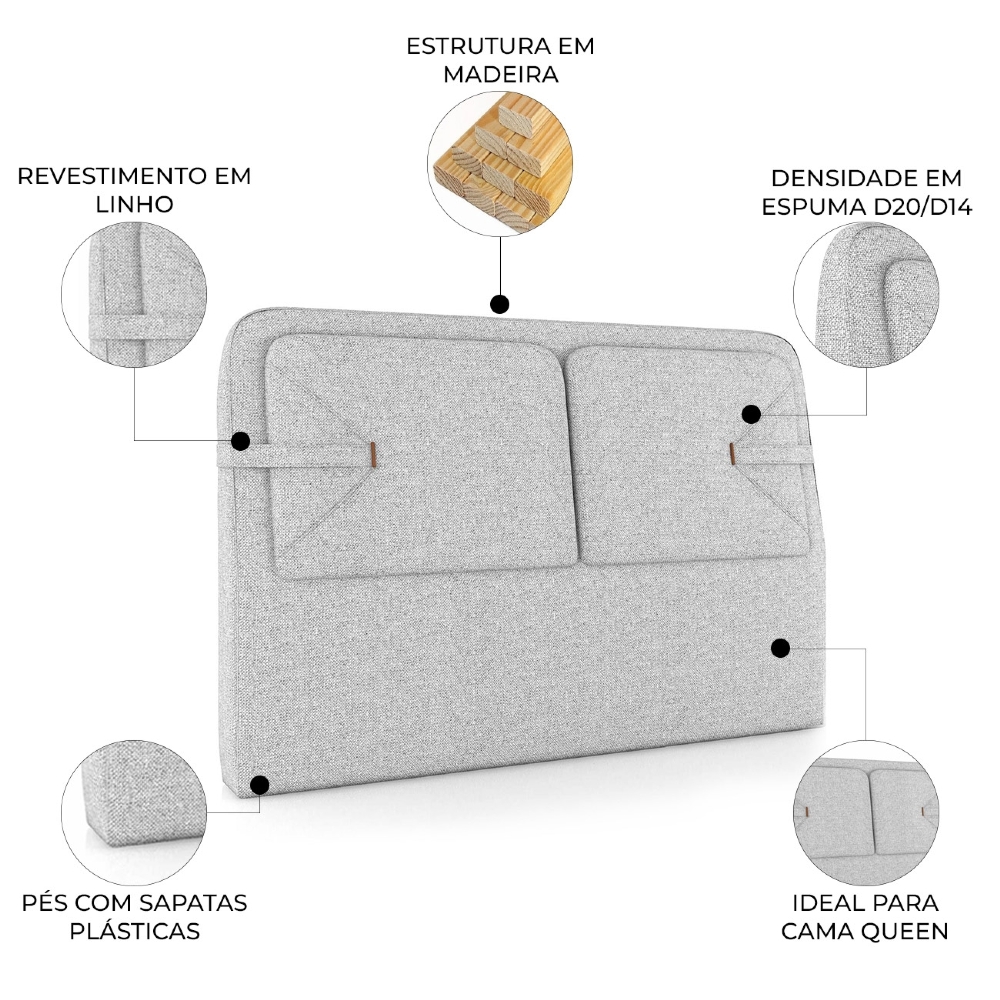 Cabeceira Cama Queen 160cm Nalu Linho Cinza Claro Z37 - Mpozenato