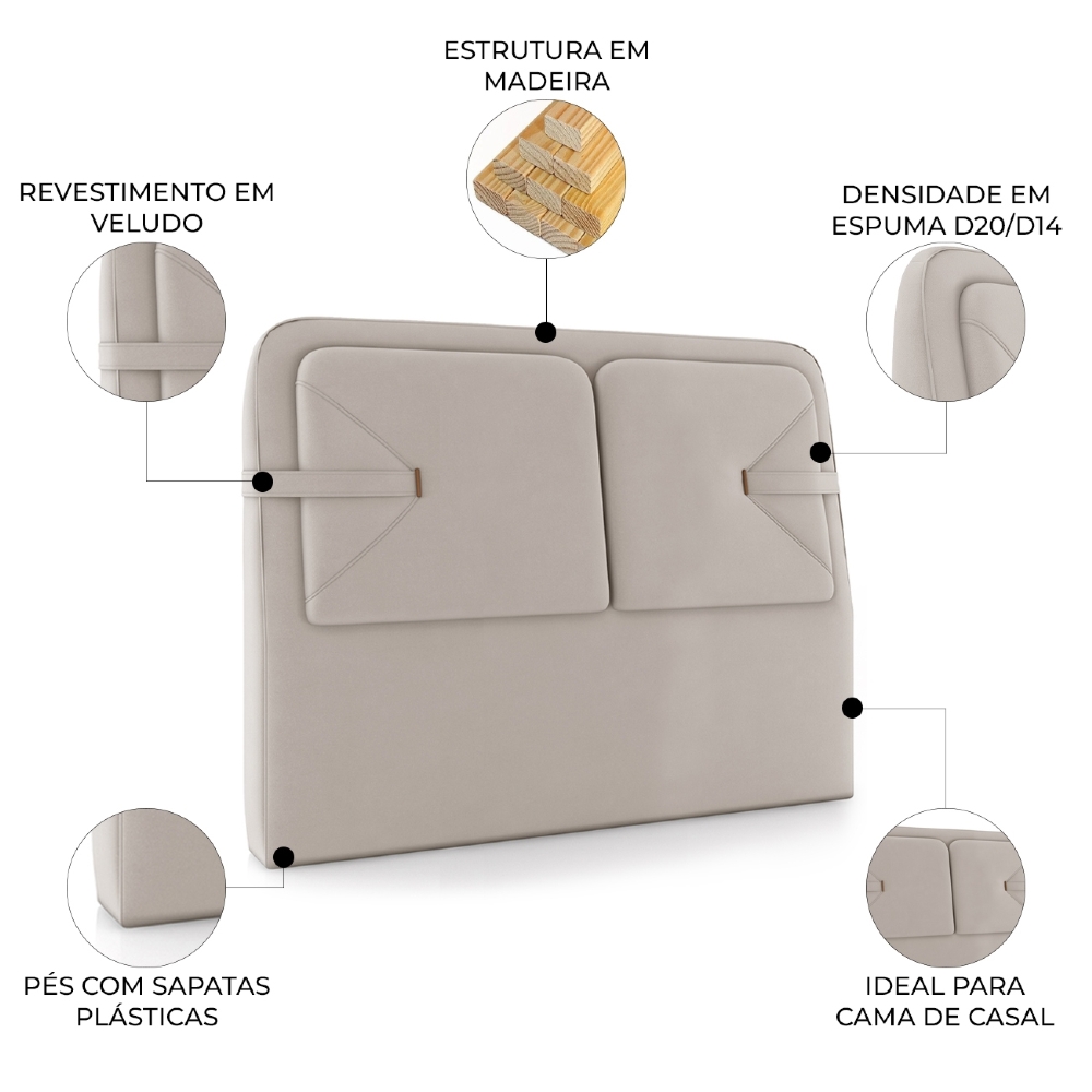 Cabeceira Cama Casal 140cm Nalu Veludo Bege Z37 - Mpozenato