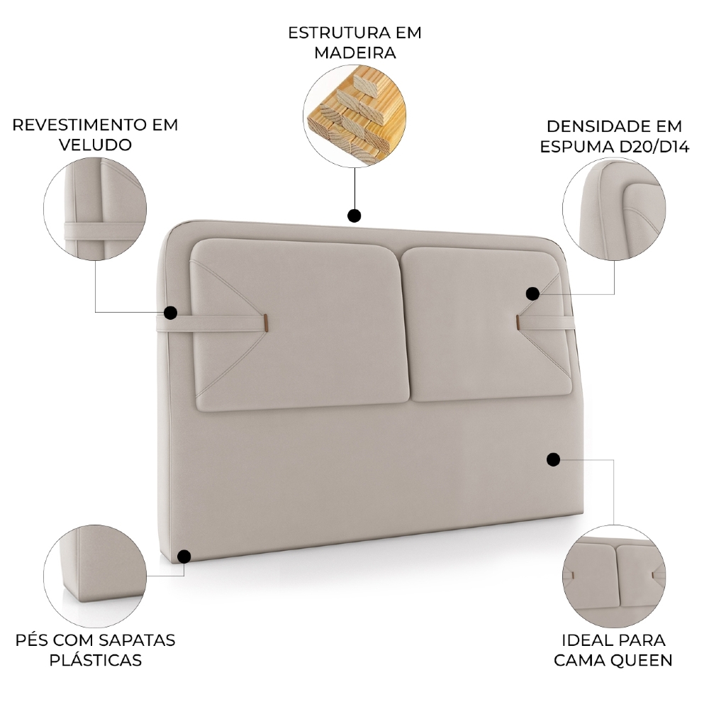 Cabeceira Cama Queen 160cm Nalu Veludo Bege Z37 - Mpozenato