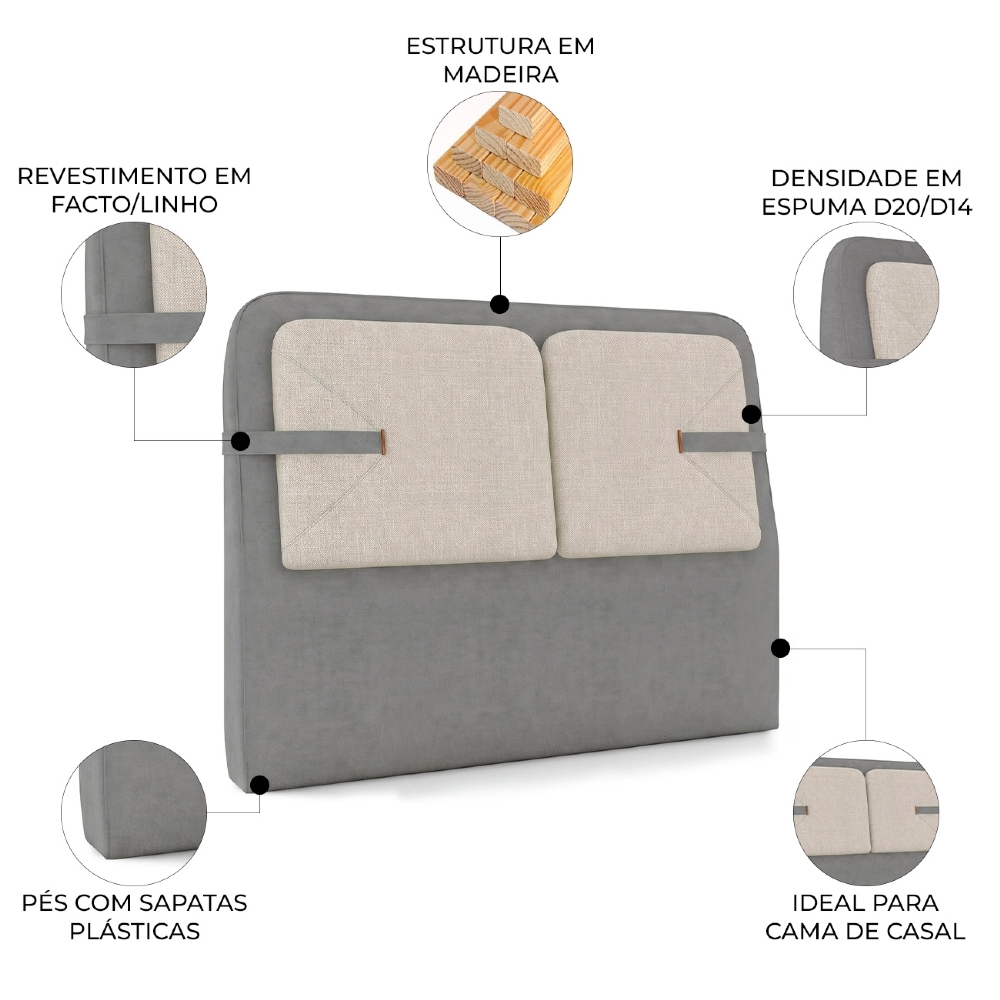 Cabeceira Cama Casal 140cm Nalu Facto Cinza/Linho Off  Z37 - Mpozenato