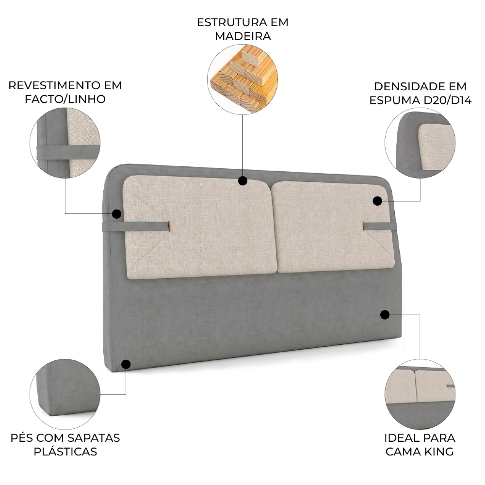 Cabeceira Cama King 195cm Nalu Facto Cinza/Linho Off  Z37 - Mpozenato