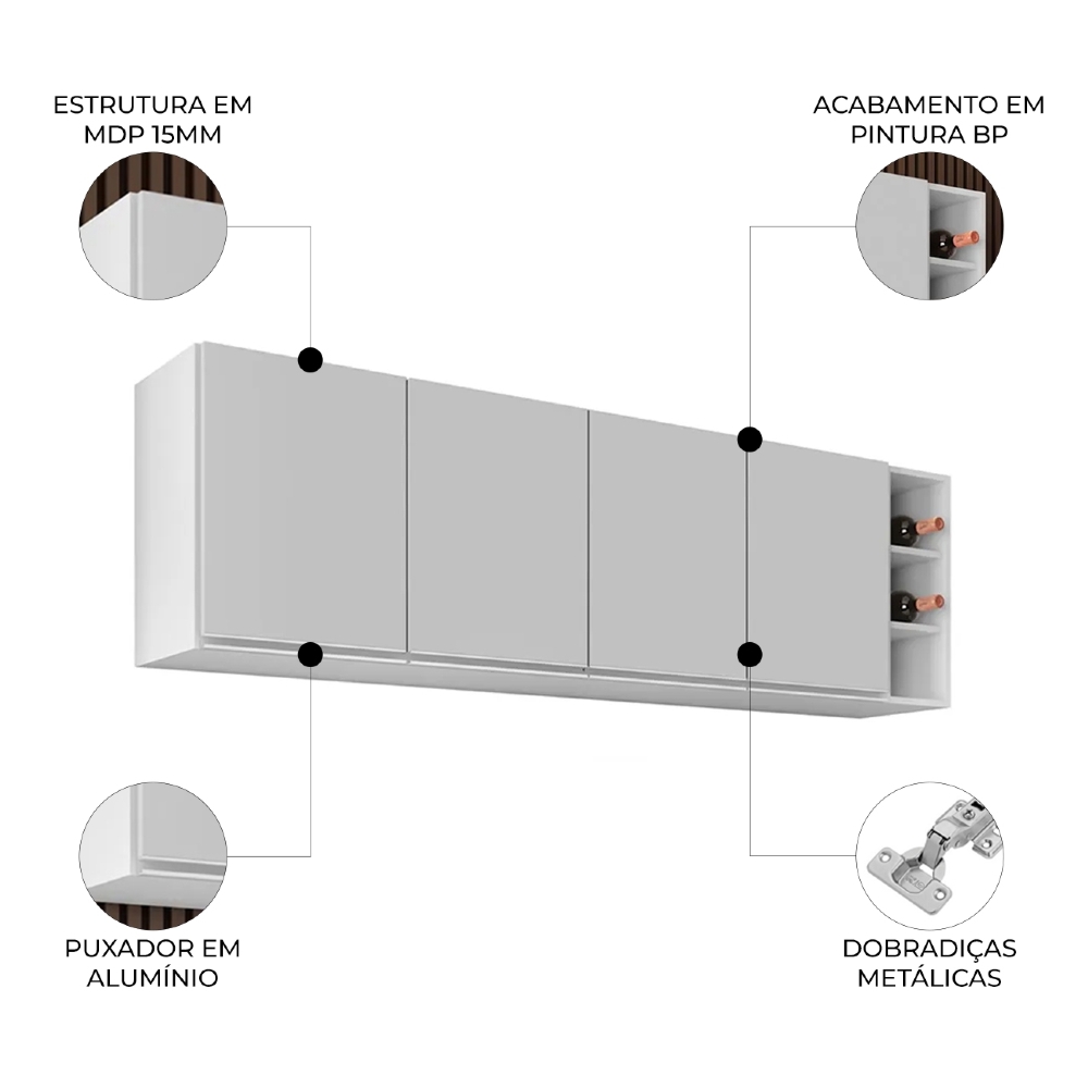 Armário Aéreo Nevada com Nicho 180cm 4 Portas Branco - Lumil