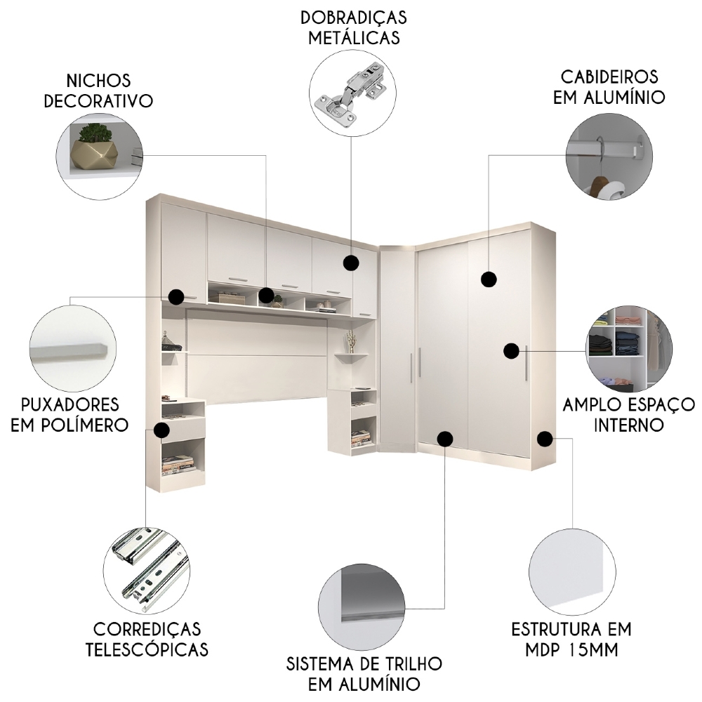 Guarda Roupa Casal Modulado CP07 Taiga Branco/Cinnamon L01 - Mpozenato