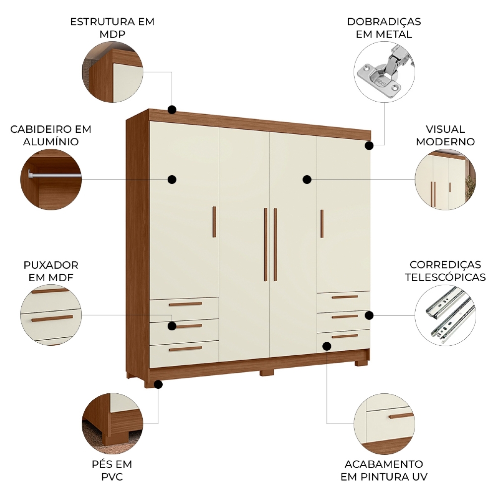 Guarda Roupa Casal 192cm 4 Portas 6 Gavetas Itajaí Jatobá/Areia S01 - Mpozenato