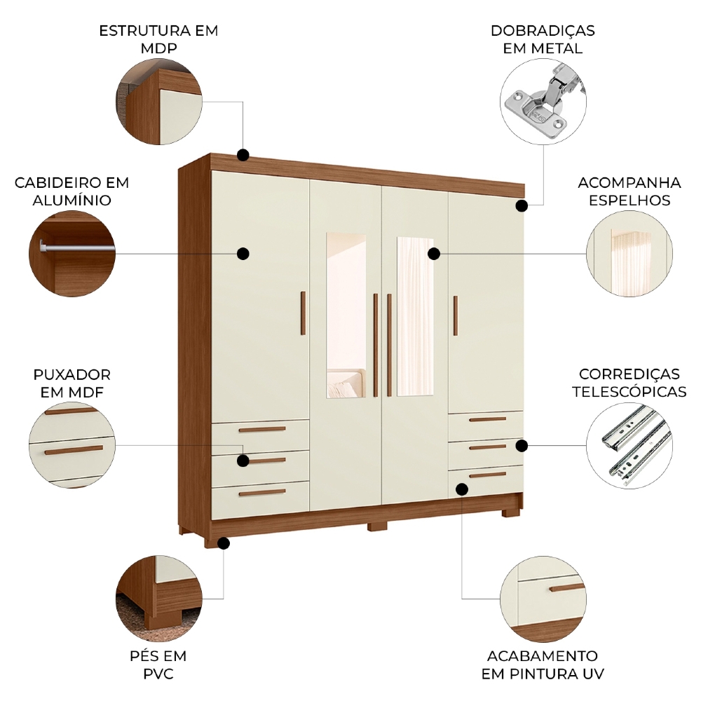 Guarda Roupa Casal 192cm 4 Portas Com Espelho Itajaí Jatobá/Areia S01 - Mpozenato