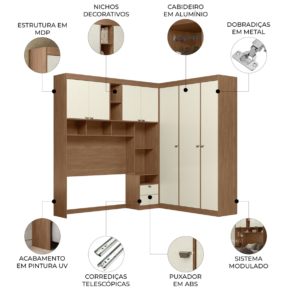 Guarda Roupa Casal Modulado 140cm Vincenzo Jatobá/Areia S01 - Mpozenato