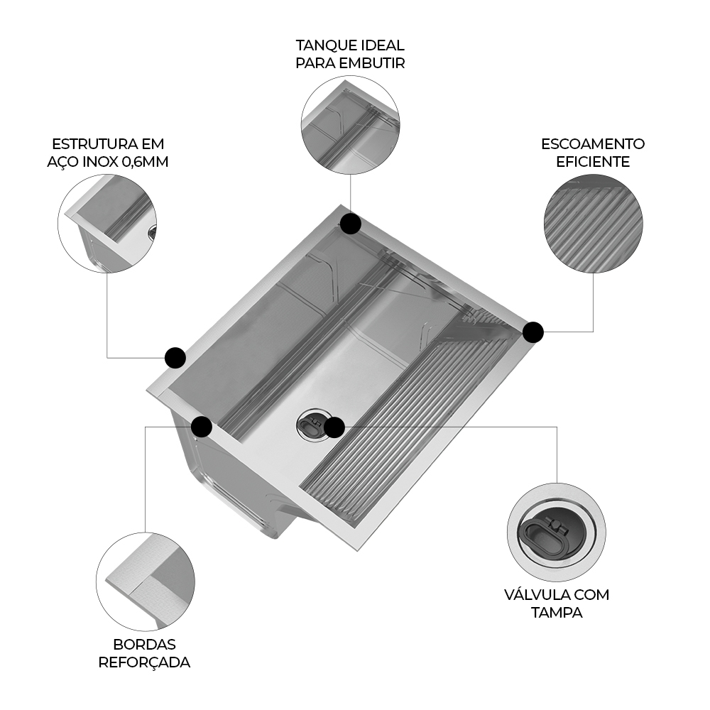 Tanque de Lavar Roupa 68L Inox de Embutir Lavanderia G01 - Mpozenato