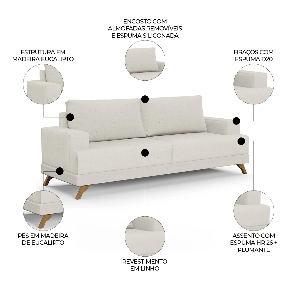 Sofá 3 Lugares 200cm Living Pés Curvos Santi D05 Linho Cru - Mpozenato