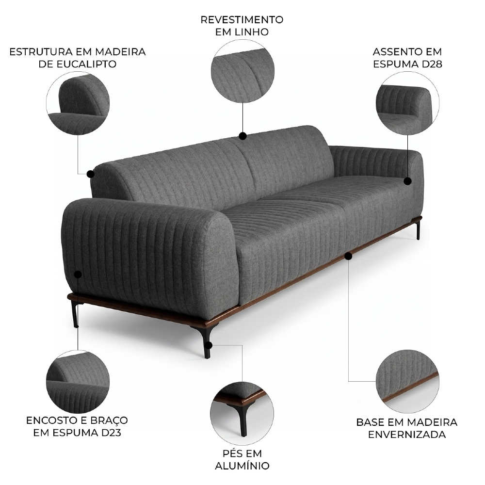 Sofá 150cm 2 Lugares Pés Preto Molino C-416 Linho Cinza - Domi