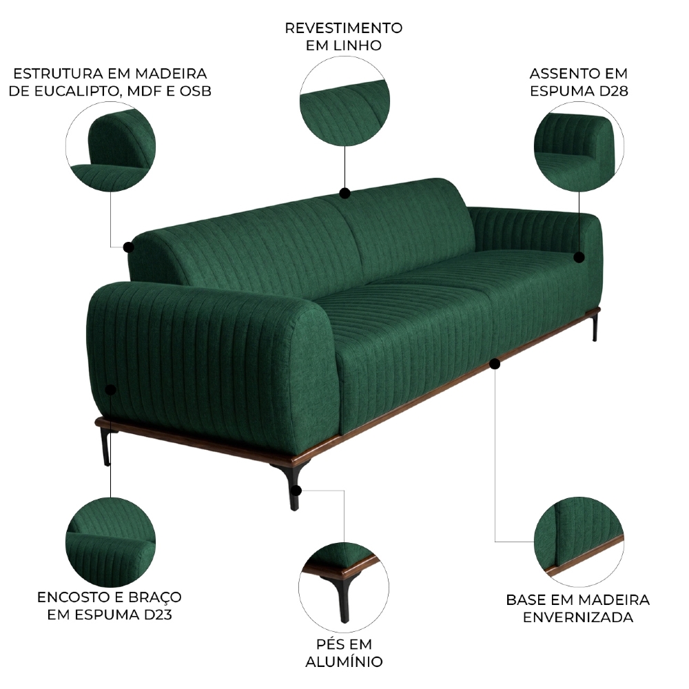 Sofá 230cm 3 Lugares Pés Preto Molino C-117 Linho Verde Musgo - Domi