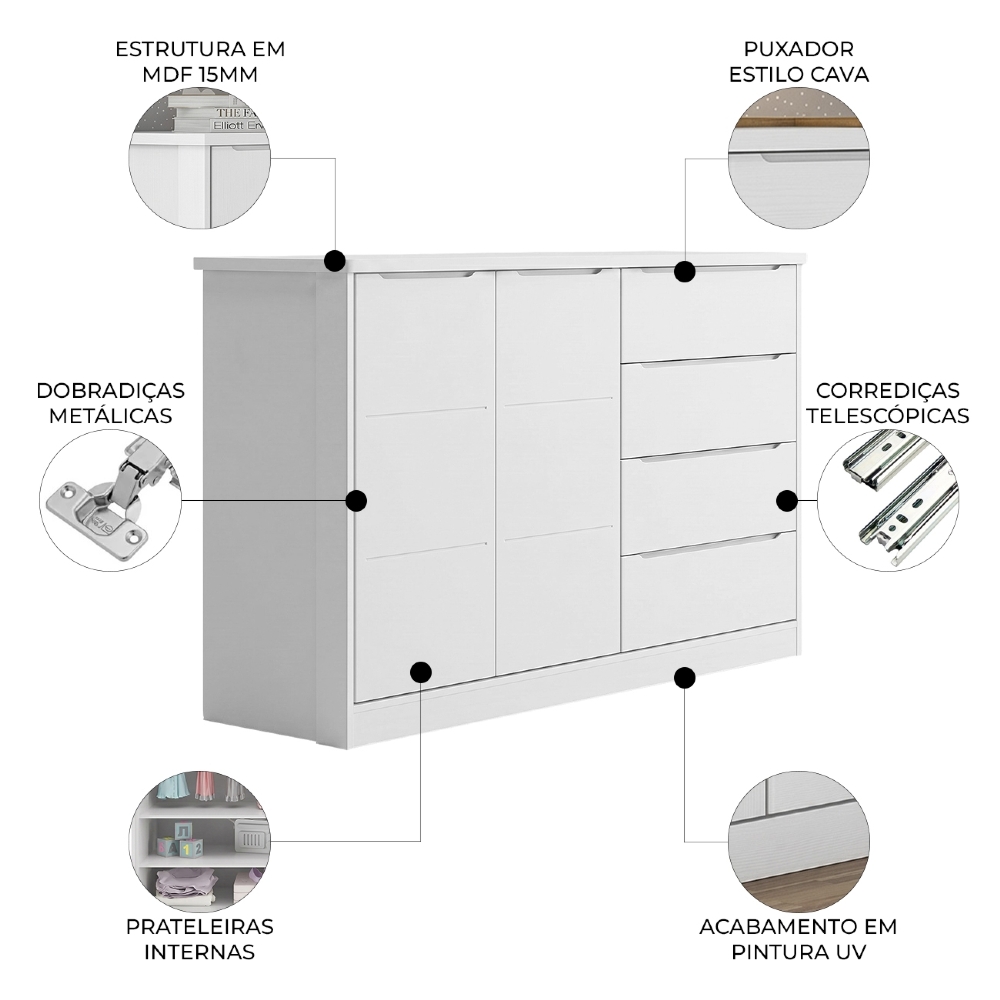 Cômoda Infantil 2 Portas 4 Gavetas Lua Z39 Branco - Mpozenato
