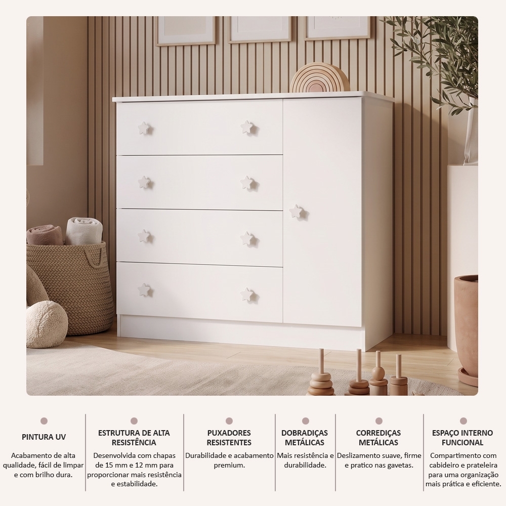 Cômoda Infantil Doce Sonho 1 Porta 4 Gavetas Branco - Qmovi