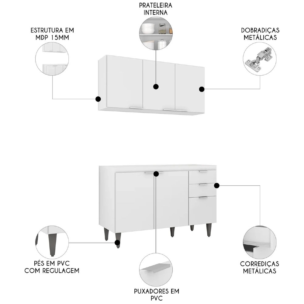 Armário de Cozinha CP01 Para Pia 120cm Pérola Z34 Branco - Mpozenato
