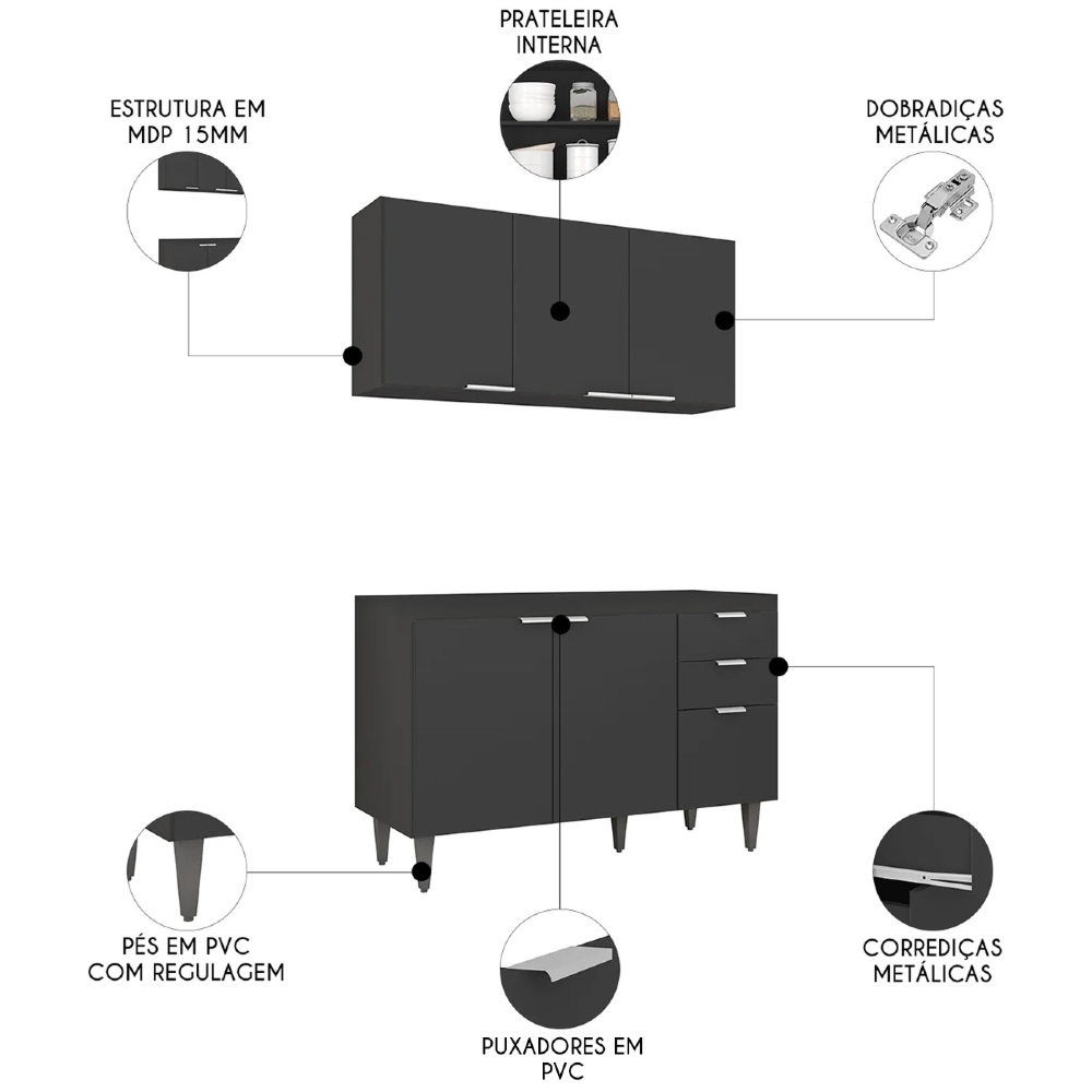Armário de Cozinha CP01 Para Pia 120cm Pérola Z34 Preto - Mpozenato