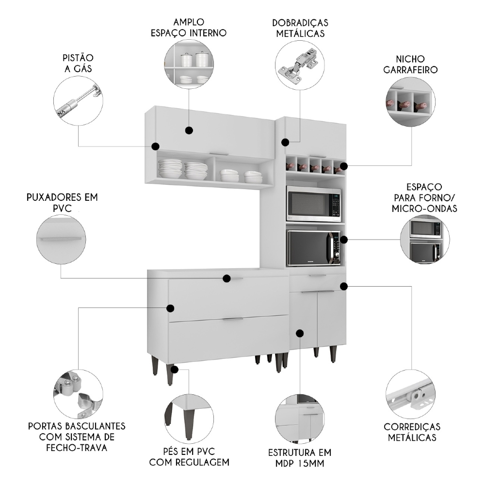 Armário de Cozinha CP02 Para Pia 100cm Pérola Z34 Branco - Mpozenato