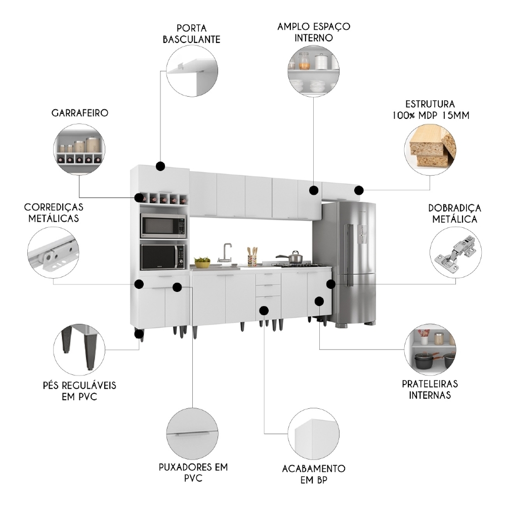 Armário de Cozinha CP06 Com Pia 120cm Pérola Z34 Branco - Mpozenato