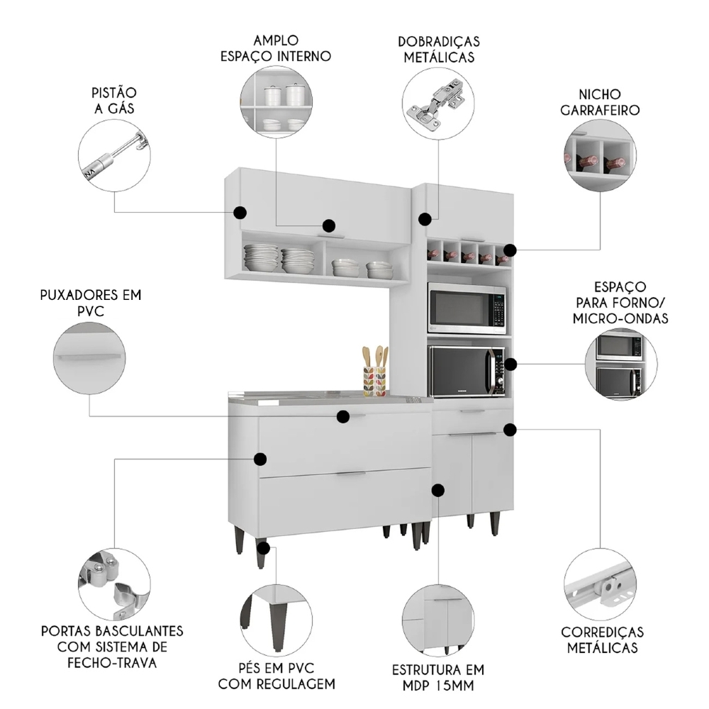 Armário de Cozinha CP02 Com Pia 100cm Pérola Z34 Branco - Mpozenato