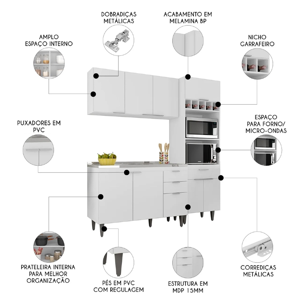Armário de Cozinha CP02 Com Pia 120cm Pérola Z34 Branco - Mpozenato
