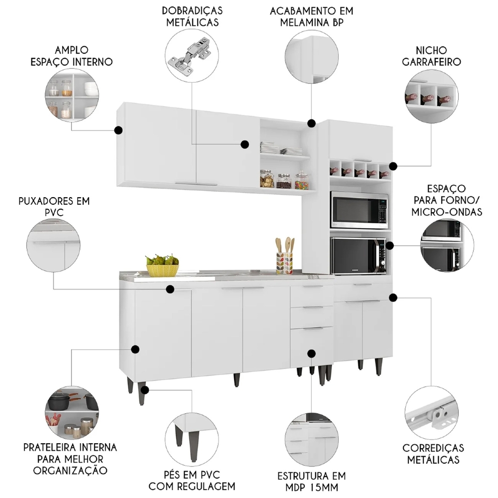 Armário de Cozinha CP02 Com Pia 150cm Pérola Z34 Branco - Mpozenato
