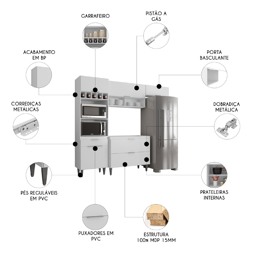 Armário de Cozinha CP04 Para Pia 100cm Pérola Z34 Branco - Mpozenato