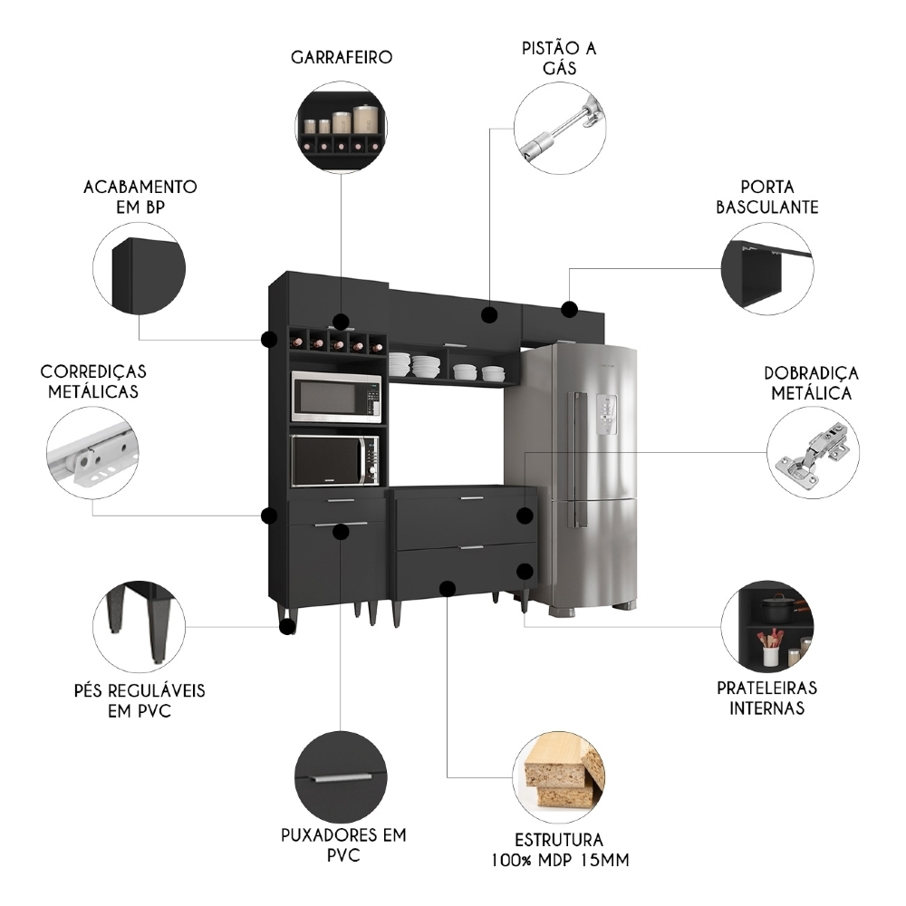Armário de Cozinha CP04 Para Pia 100cm Pérola Z34 Preto - Mpozenato