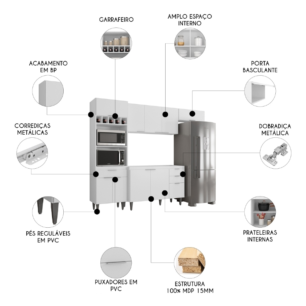 Armário de Cozinha CP04 Para Pia 120cm Pérola Z34 Branco - Mpozenato