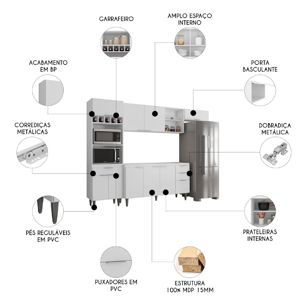 Armário de Cozinha CP04 Para Pia 150cm Pérola Z34 Branco - Mpozenato