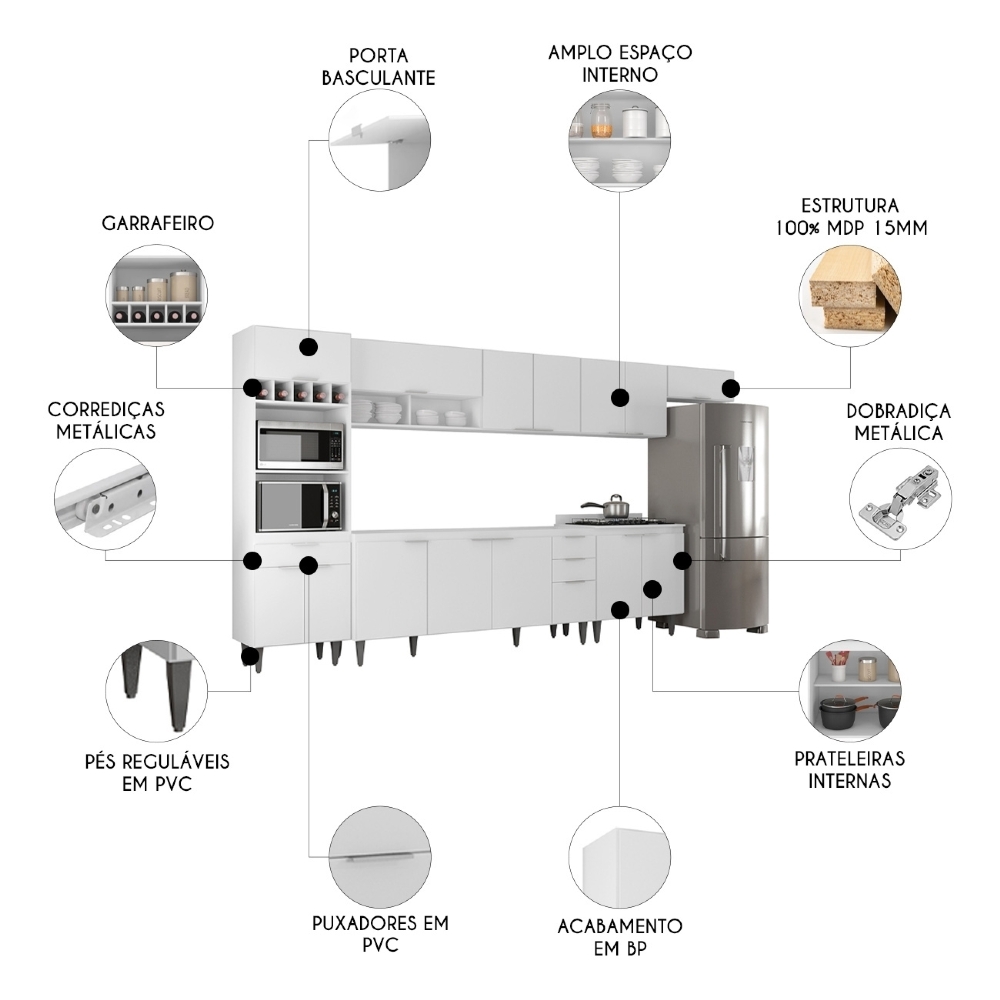 Armário de Cozinha CP06 Para Pia 180cm Pérola Z34 Branco - Mpozenato