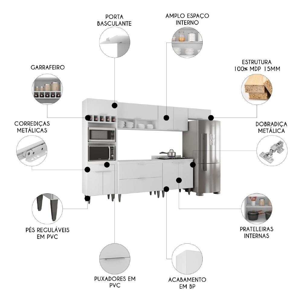 Armário de Cozinha CP06 Para Pia 100cm Pérola Z34 Branco - Mpozenato
